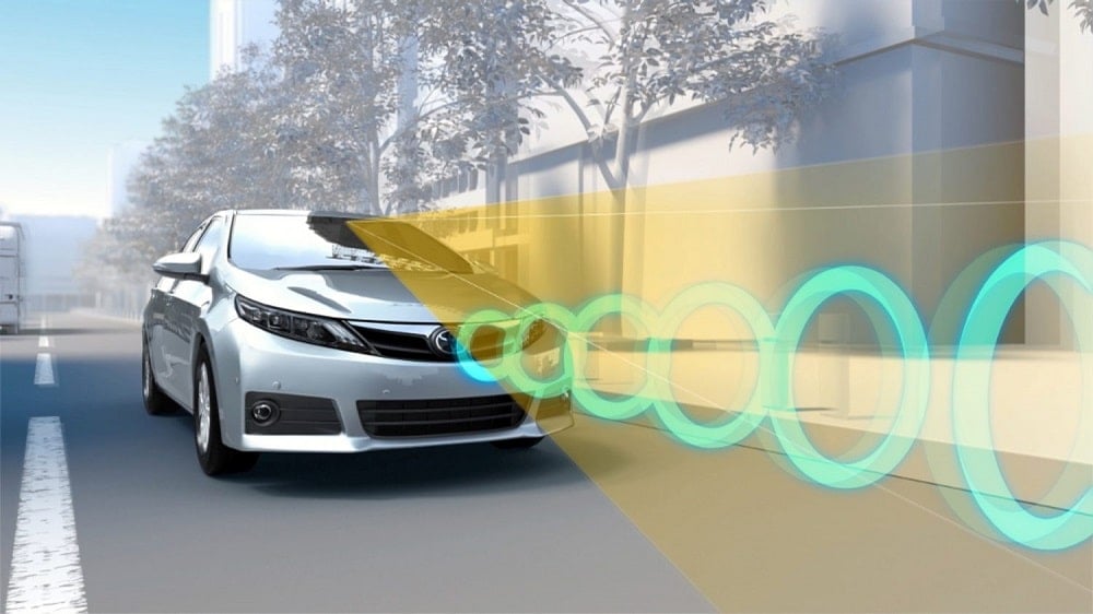 Toyota Safety Sense 2.5+