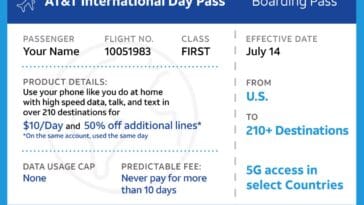 AT&T International Day Pass