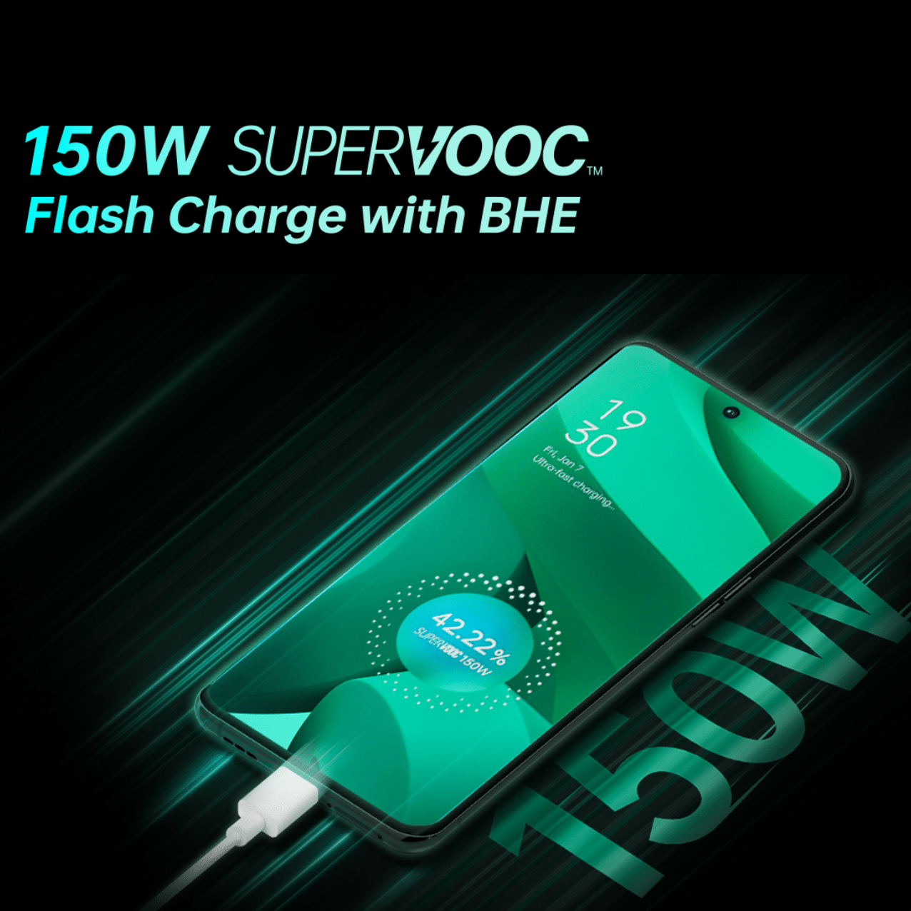 OPPO 150W SUPERVOOC flash charge wall charger can get a smartphone to full in 15 minutes 3