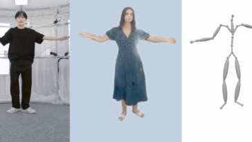 OPPO's digital avatar AI technology