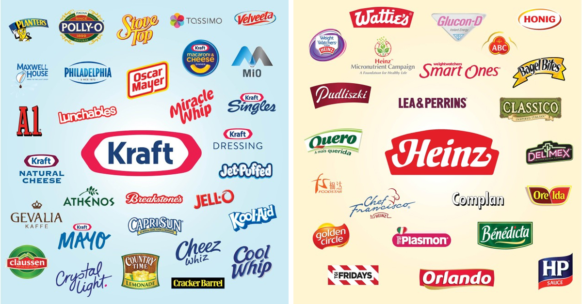 Kraft Heinz's product portfolio | ©Image Credit: Kraft Heinz