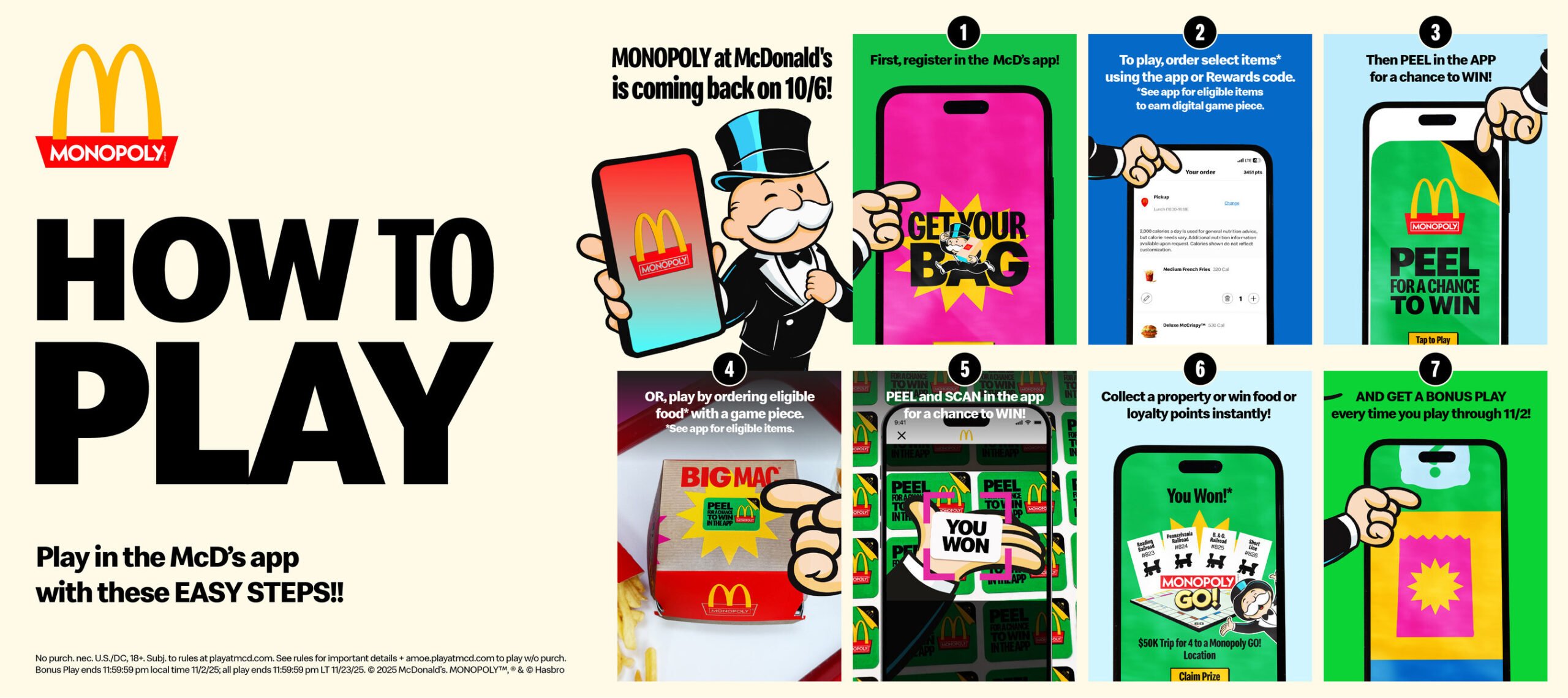 How to play McDonald's Monopoly: A step-by-step guide | ©Image Credit: McDonald's