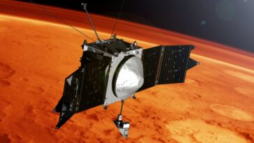 NASA loses contact with Maven after Mars pass | ©Image Credit: NASA/Goddard