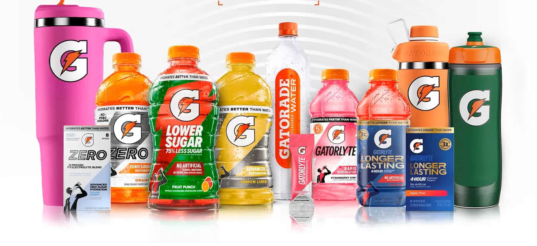 The new Gatorade Advanced Hydration System lineup with refreshed packaging and benefit-driven claims for everyday hydration | ©Image Credit: Gatorade