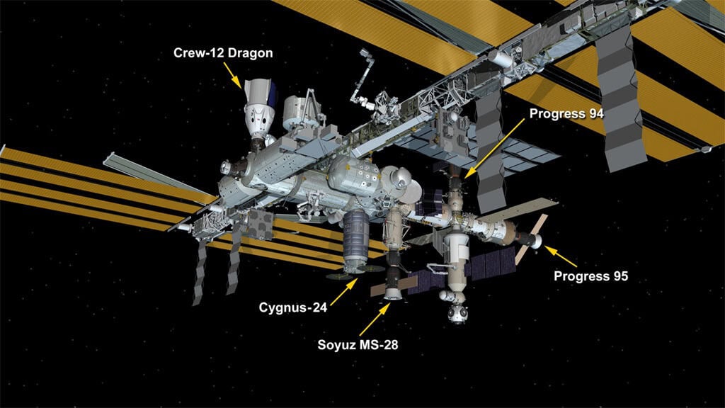 NASA thought it fixed a space station leak but it’s back 2 The Progress 95 cargo ship docked to the Russian segment of the ISS. | ©Image Credit: NASA