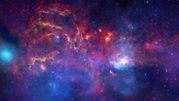 A composite view of the Milky Way’s core. Researchers recently identified 20 stars within our galaxy's plane that carry the chemical signatures of an ancient, absorbed galaxy nicknamed Loki | ©Image Credit: NASA / JPL-Caltech / ESA