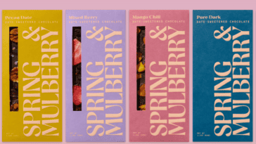 Every flavor of Spring & Mulberry’s date-sweetened chocolate bars, including Pecan Date, Mixed Berry, Mango Chili, and Pure Dark, is part of the recall | ©Image Credit: Spring & Mulberry