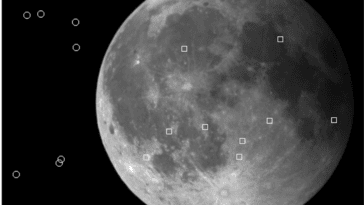 Marked objects near the Moon, as presented in the research team’s series of preprints on unidentified phenomena | ©Image Credit: Main Astronomical Observatory, NAS of Ukraine.