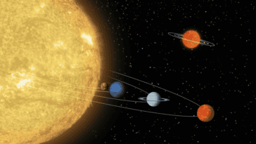 An artist’s impression of the solar system. While long considered a stable clockwork mechanism, new research suggests the Sun’s final stages could disrupt planetary orbits much sooner than once thought | ©Image Credit: Unsplash / NASA Hubble Space Telescope